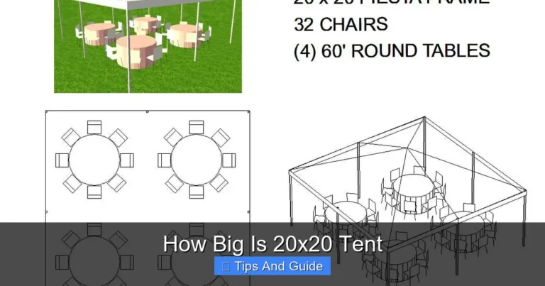 How Big Is 20x20 Tent