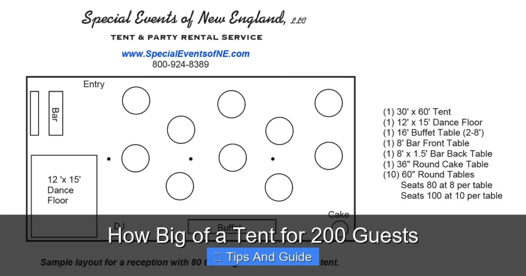 How Big of a Tent for 200 Guests
