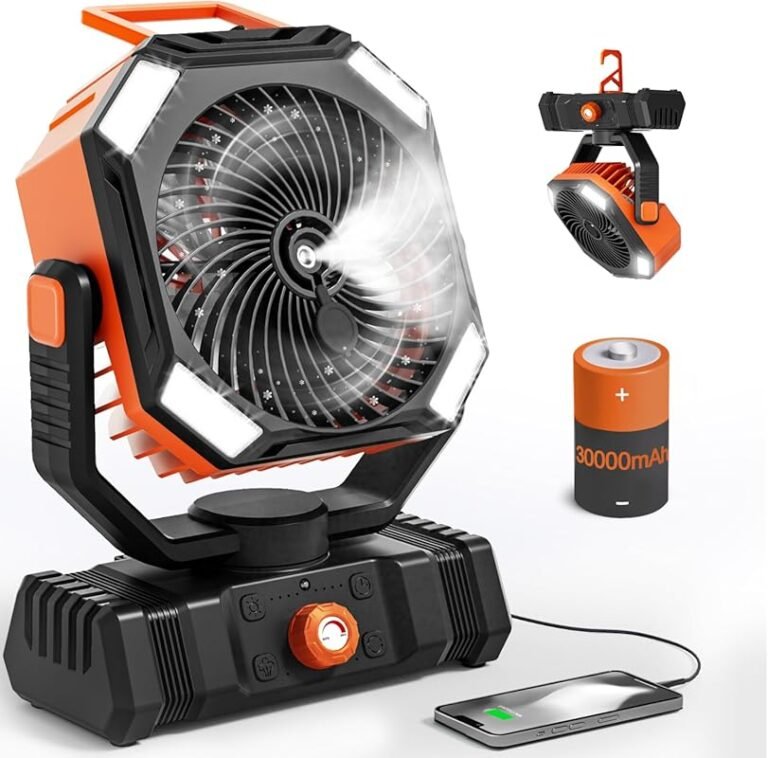 Top 5 Camping Tent Air Conditioners: Cool Your Adventure
