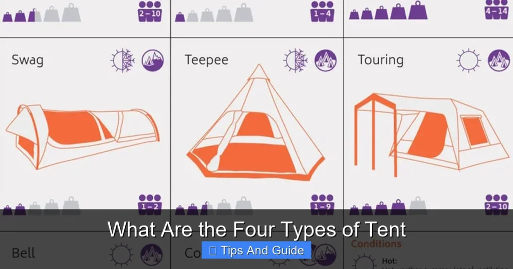 What Are the Four Types of Tent