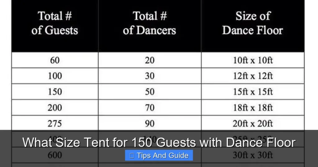 What Size Tent for 150 Guests with Dance Floor What Size Tent for 150 Guests with Dance Floor