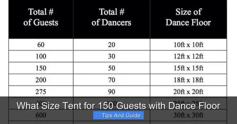 What Size Tent for 150 Guests with Dance Floor